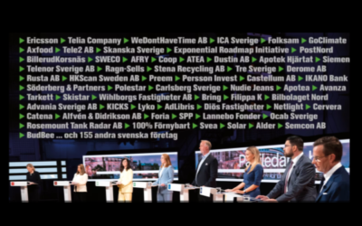 227 Swedish companies urge politicians to speed up the climate transition