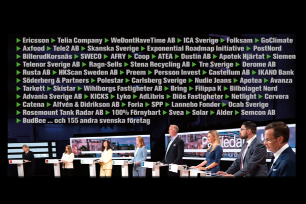 227 Swedish companies urge politicians to speed up the climate transition
