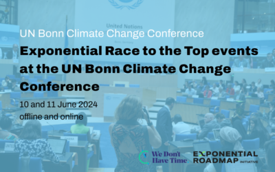 UN Bonn Climate Change Conference