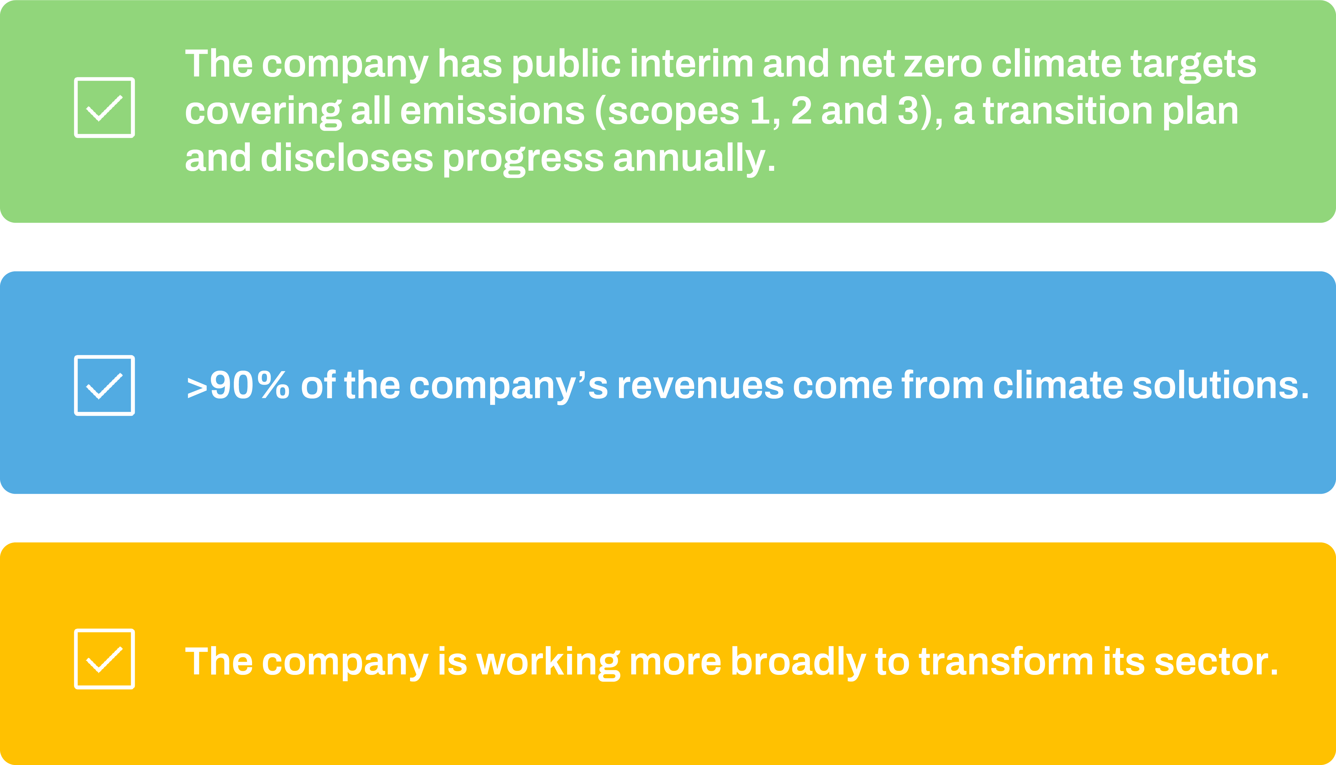 visual illustrating criteria for a climate solutions company