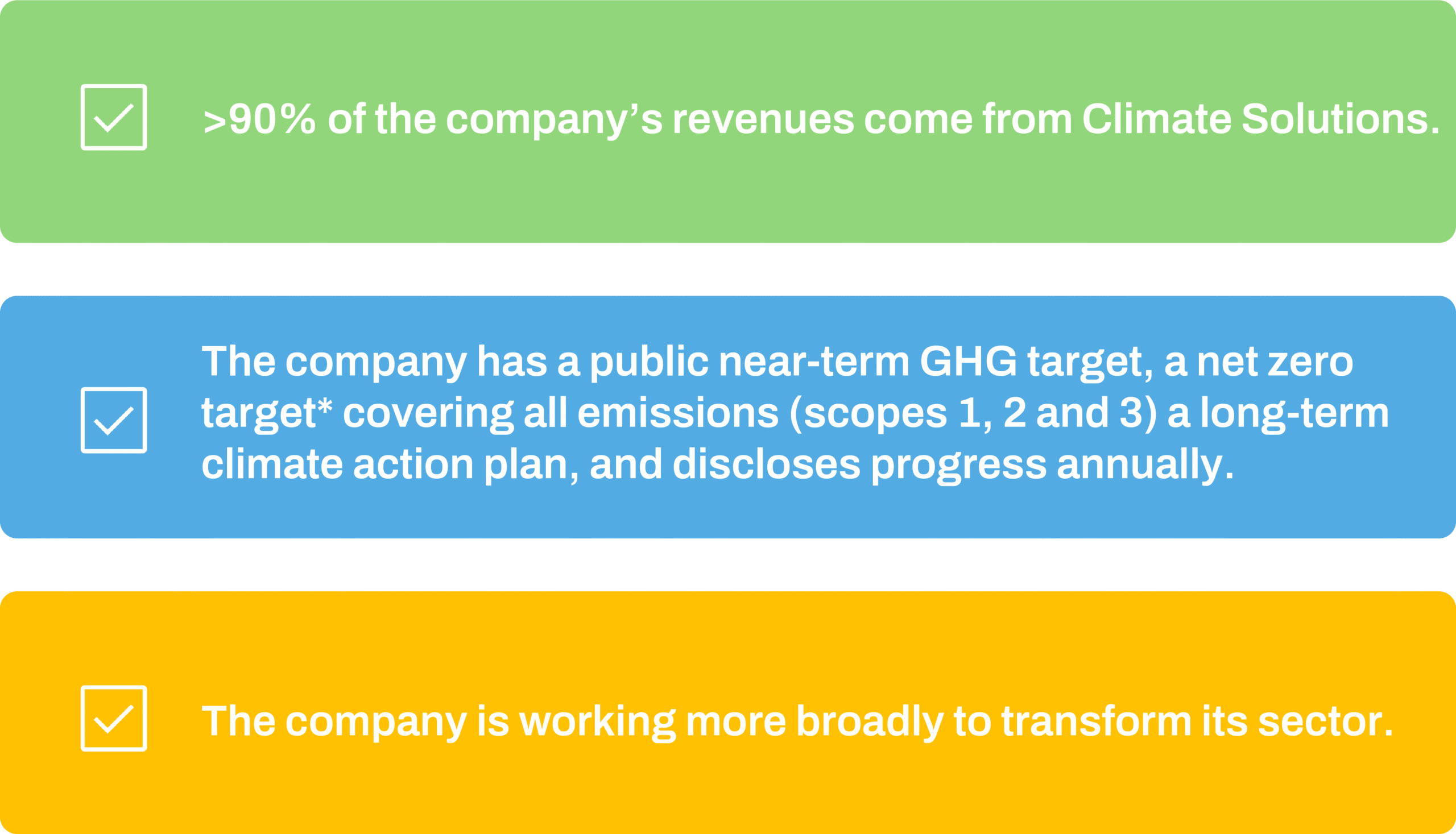 CS company v2 CS company criteria v2