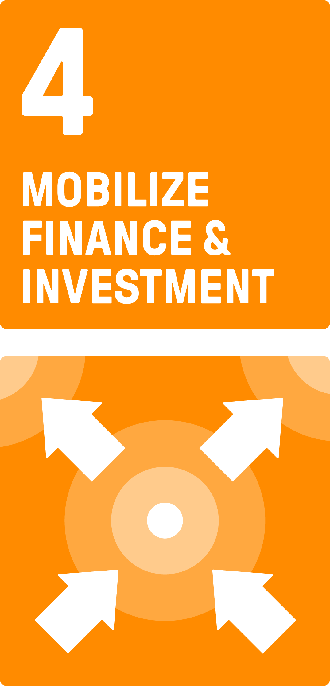 visual for the 4-pillar-climate strategy of the 2023 Business Playbook (pillar 4)